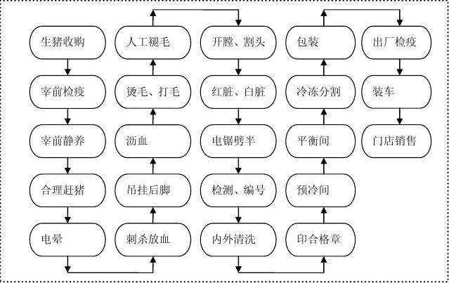 众赢国际版环保